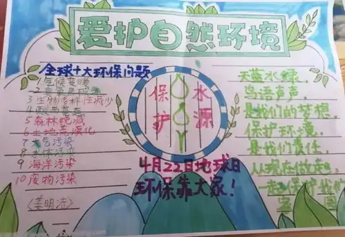 关爱地球关爱生命我们在行动