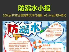 暑期小学生儿童防溺水知识手抄小画报图片素材psd模板下载26.61mb防溺水手抄报大全安全健康手抄报