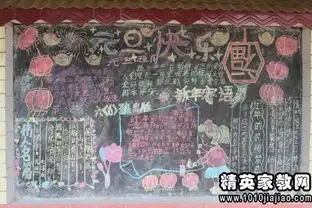 迎接新年黑板报文字