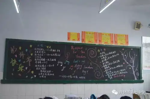 浓情九月感谢师恩东北学区开封七中高二年级教师节主题黑板报展示