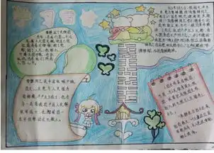 学习雷锋手抄报图片八年级用的