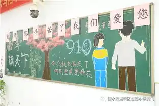 粉笔描绘心愿,黑板晕开浓情教师节板报评比落下帷幕