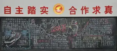 江苏省栟茶高级中学元旦黑板报评比结果