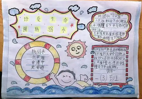 特别关注南宁市中小学多措并举做好防溺水主题宣传教育切实提高师生自救自护能力