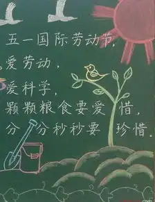 北京小学一年级五一劳动节黑板报