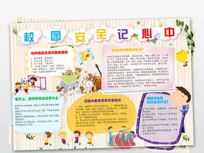 小学生校园安全小报手抄报word模板下载图片素材worddoc28.60mb校园安全手抄报大全安全健康手抄报
