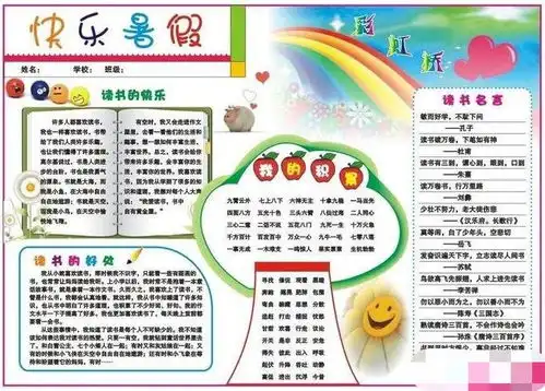 2020年深圳四年级暑假手抄报范例