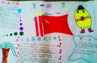 清明节手抄报内容的诗