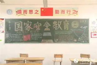 大学生与小学生合办国家安全教育日主题黑板报