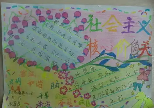 社会主义核心价值观之24字解读的手抄的内容
