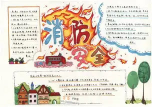 小学生消防安全手抄报图片大全内容