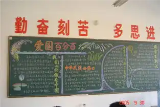 国庆节黑板报中华巨龙