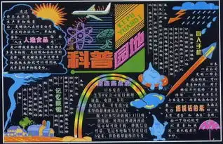 关于科普知识的黑板报,要图片