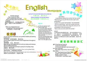 英语手抄报打字看得清楚了