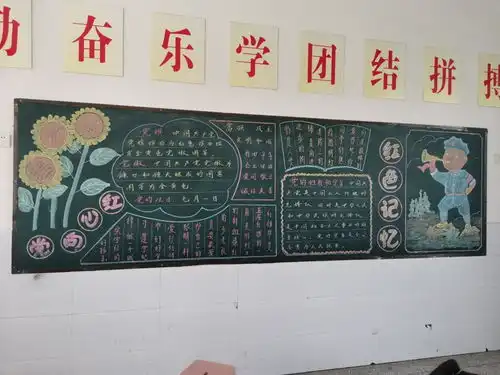 何集中心校陆集小学开展学党史心有信主题黑板报评选活动