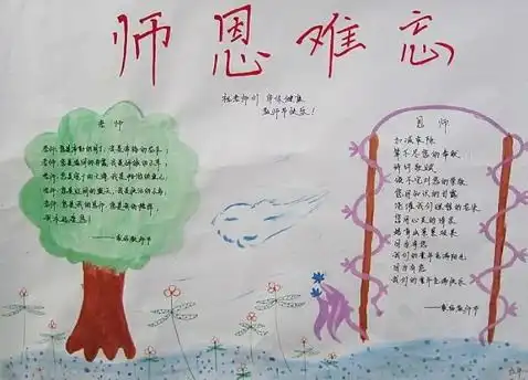 师恩难忘20字