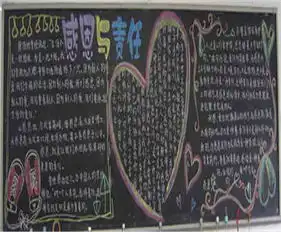 关于感恩的黑板报师恩恩重如山