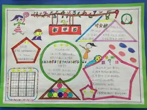 简单的数学手抄报怎么写