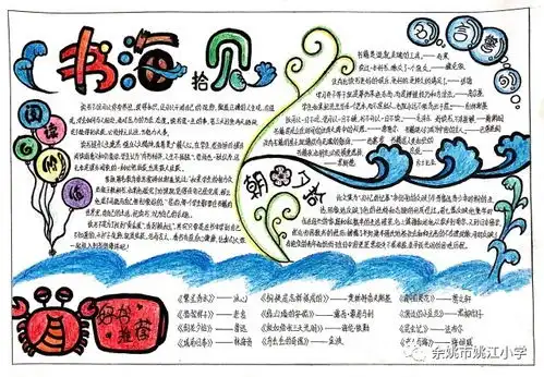 姚江小学开展读书节之手抄报评比活动二