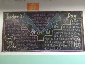 师恩难忘,祝福无限喜迎第30个教师节一