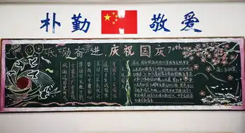 安庆二中我校开展新学期迎国庆主题黑板报展评活动