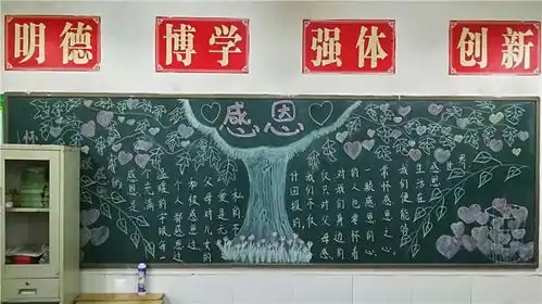 心怀感恩感恩主题黑板报活动
