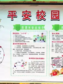 这些防溺水知识,转给家长和学生