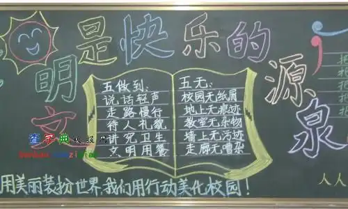 文明礼貌月黑板报设计文明礼貌月黑板报图片查字典板报网