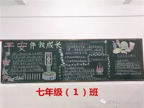 东山二中开展普及安全知识,共创平安校园黑板报评比活动