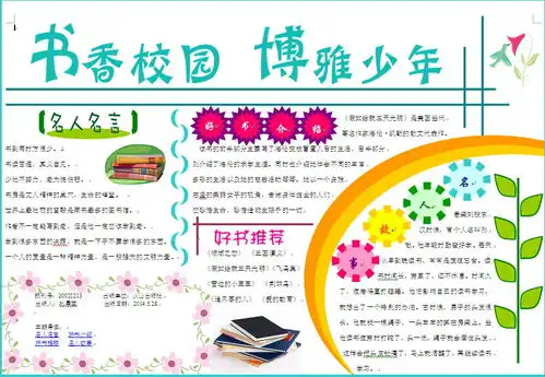 书香校园博雅少年电子手抄报版面设计图