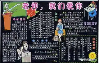 2019教师节精选手抄报黑板报赞美教师的好词佳句