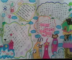 元旦手抄报元旦节食品之年糕
