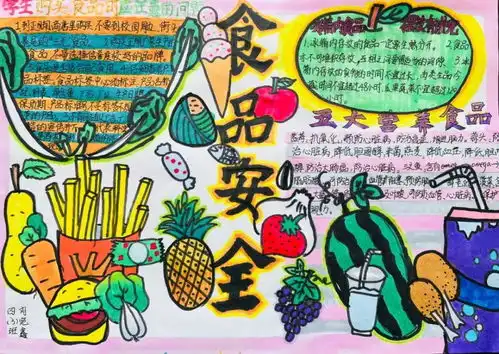 强化安全意识,提升安全素养彭山二小开展2021年冬季食品及交通安全教育活动