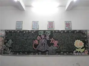 黄略中学团委举办学习雷锋好榜样黑板报比赛