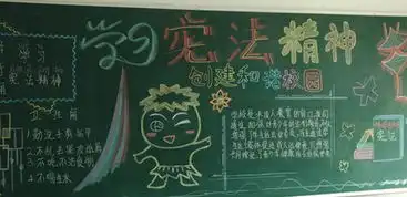 宪法日黑板报材料