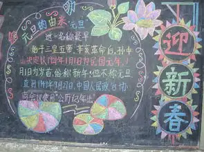 有没有迎新年的黑板报急急急急急急