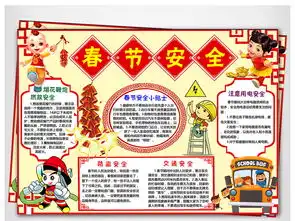 wordps春节安全小报新年元旦节手抄报交通校园假期安全电子小报图片模板psd设计图下载其他大全编号17456739