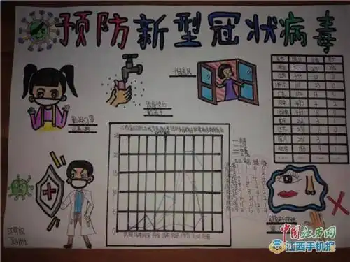 童心抗疫,我们在行动九江经开区兴中学校开展抗疫活动组图
