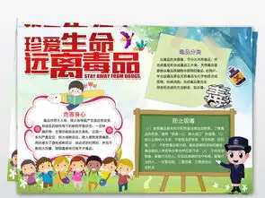 珍爱生命远离毒品禁毒小报手抄报电子小报图片素材worddoc模板下载115.42mb禁毒日手抄报大全纪念日手抄报