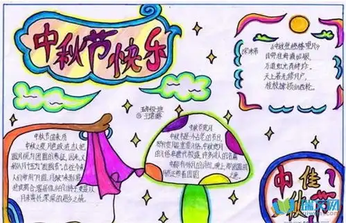 快乐的中秋节手抄报