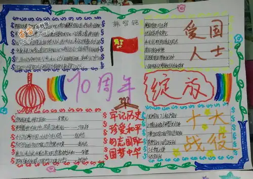 牢记历史珍爱和平勿忘国耻圆梦中华手抄报图片大全资料