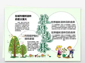 11月1日植树造林日小报绿色环保手抄报爱护环境图片设计素材高清worddoc模板下载41.94mb其他大全