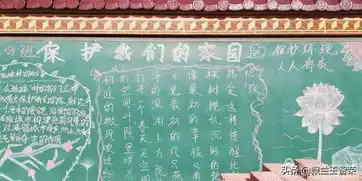 习惯就是这样养成的记西姜寨第一初级中学黑板报又一次和大家见面