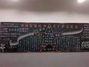 蒙城一中举行学雷锋黑板报大赛