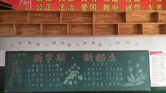 商丘市锦绣路小学开展新学期黑板报评比活动