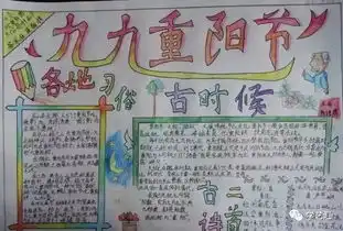 超实用的重阳节手抄报素材来啦准备接收吧