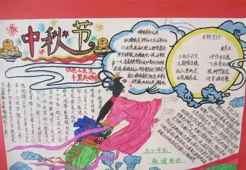 搜狐网