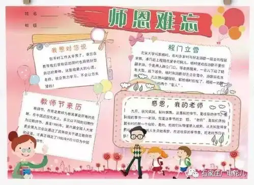 有了这个手抄报,教师节不用愁