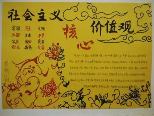 经济与管理学院学习社会主义核心价值观手抄报评比活动顺利开展