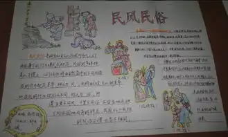 我想要初三的民风民俗手抄报高水平